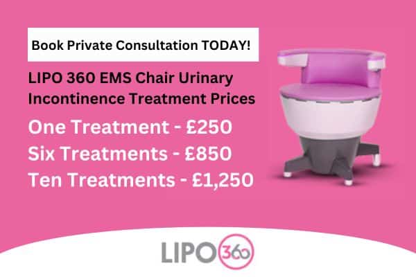 Bladder Incontinence treatment prices